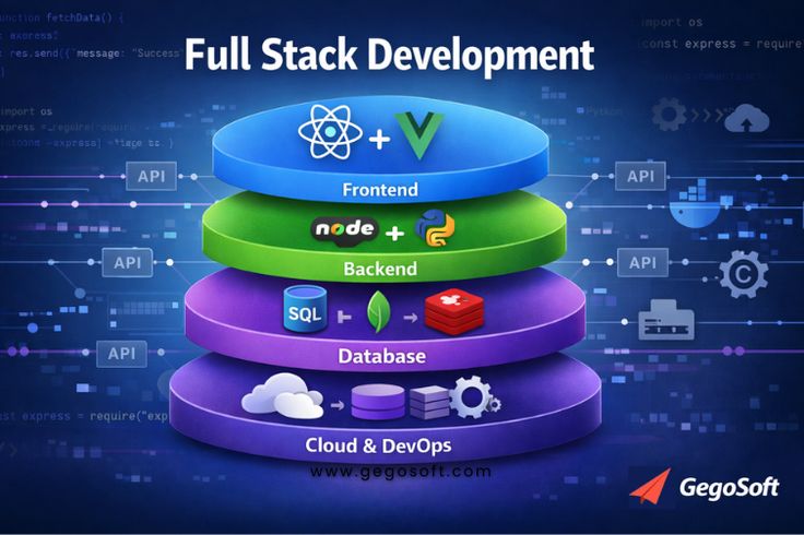 Full Stack Development