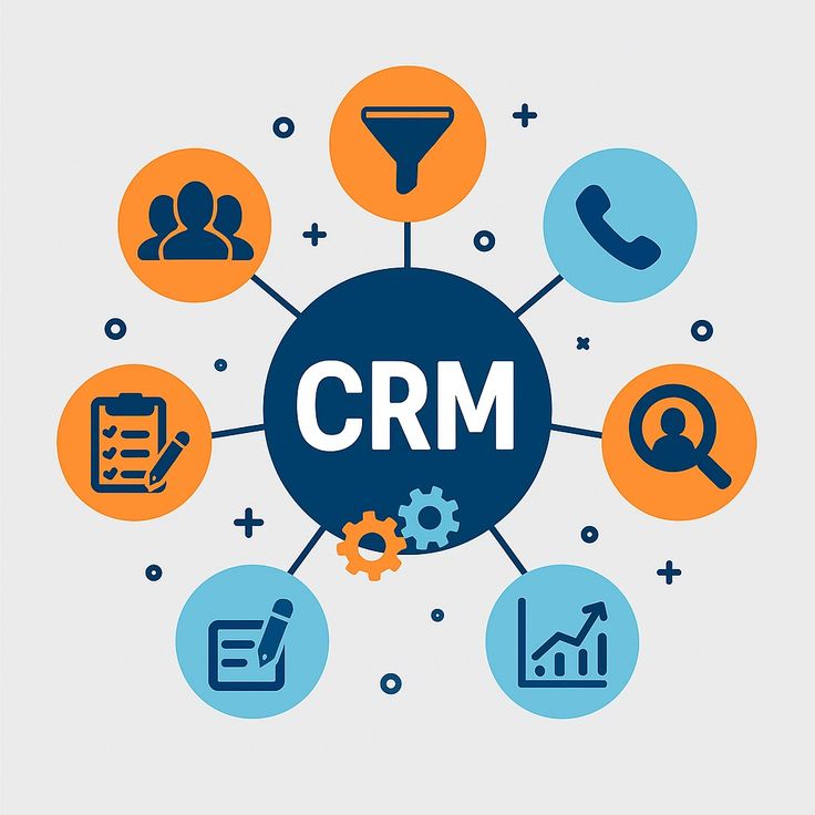 CMS Development