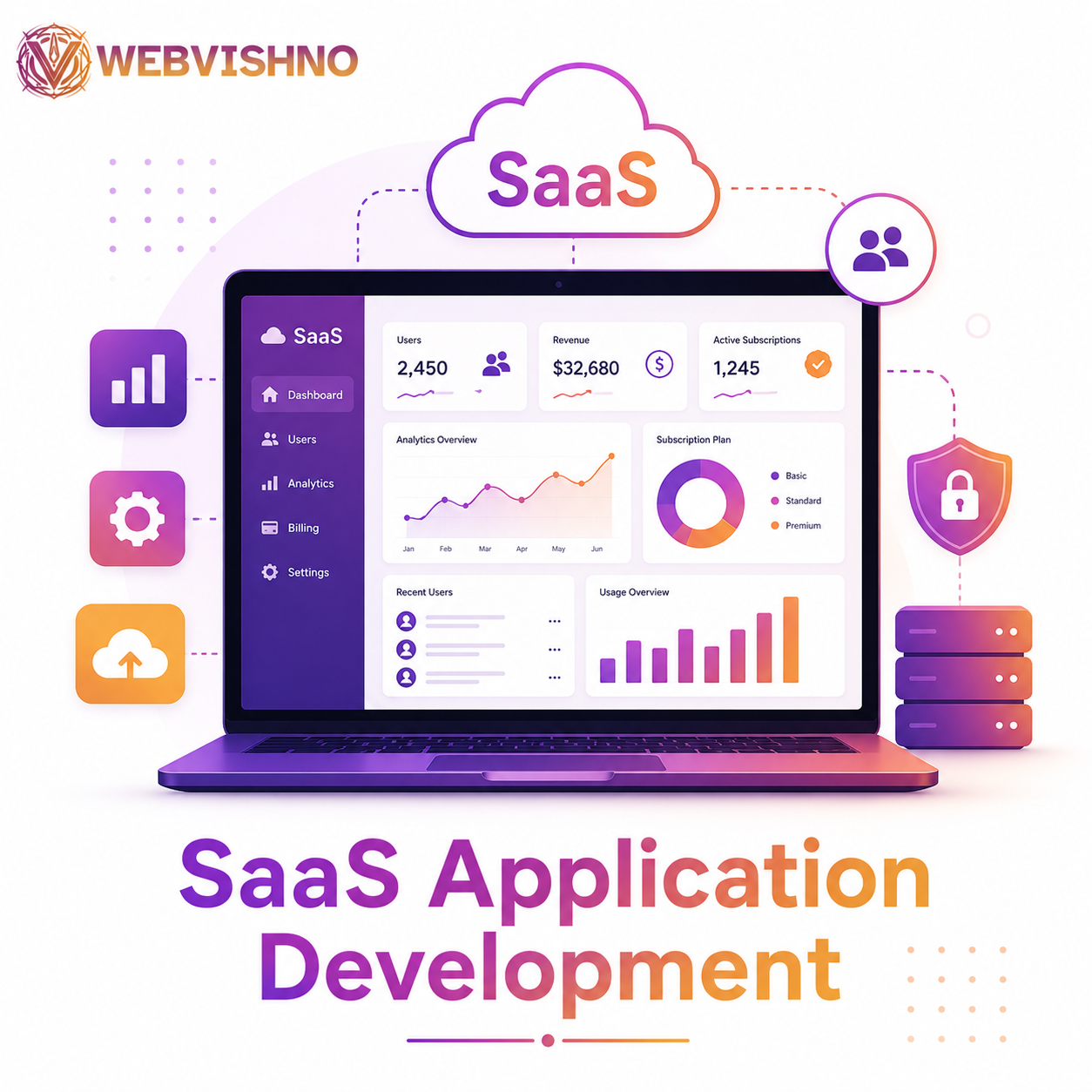 SaaS Application Development