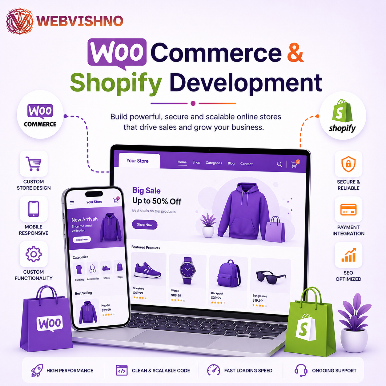 WooCommerce & Shopify Development