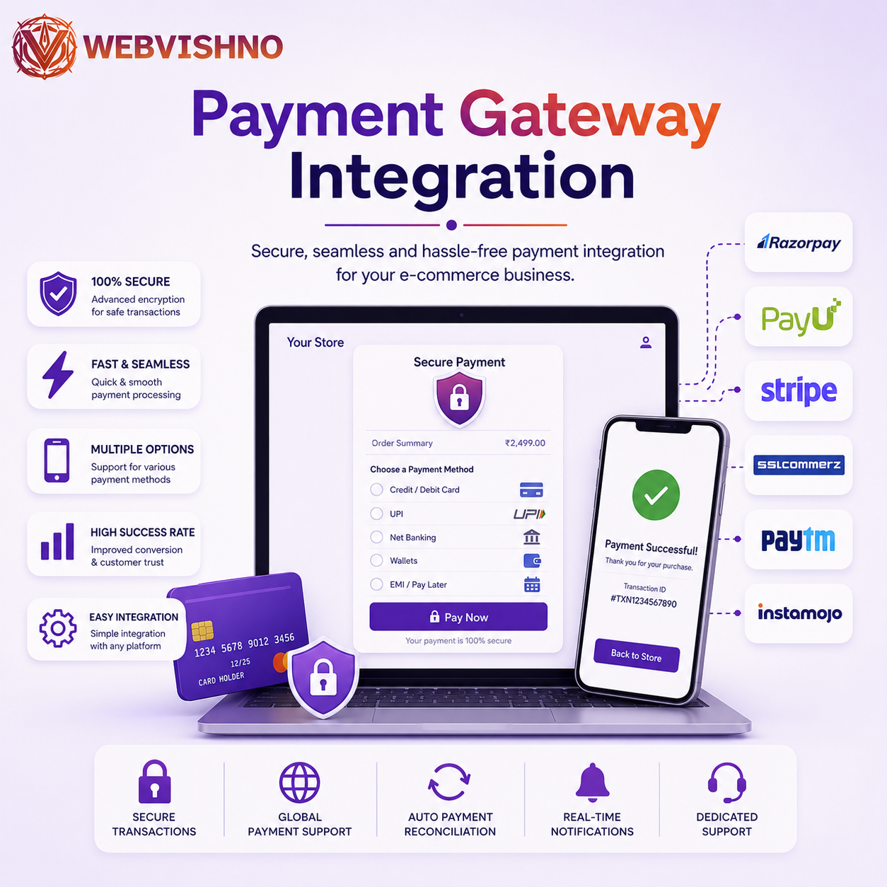 Payment Gateway Integration