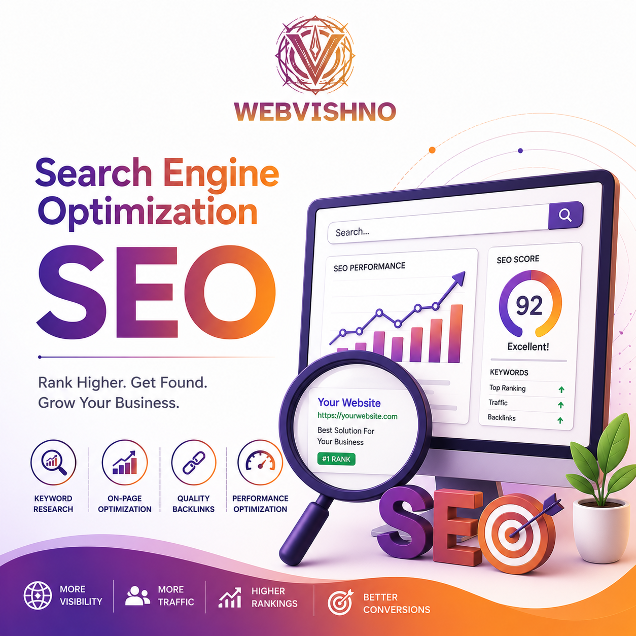 Search Engine Optimization (SEO)