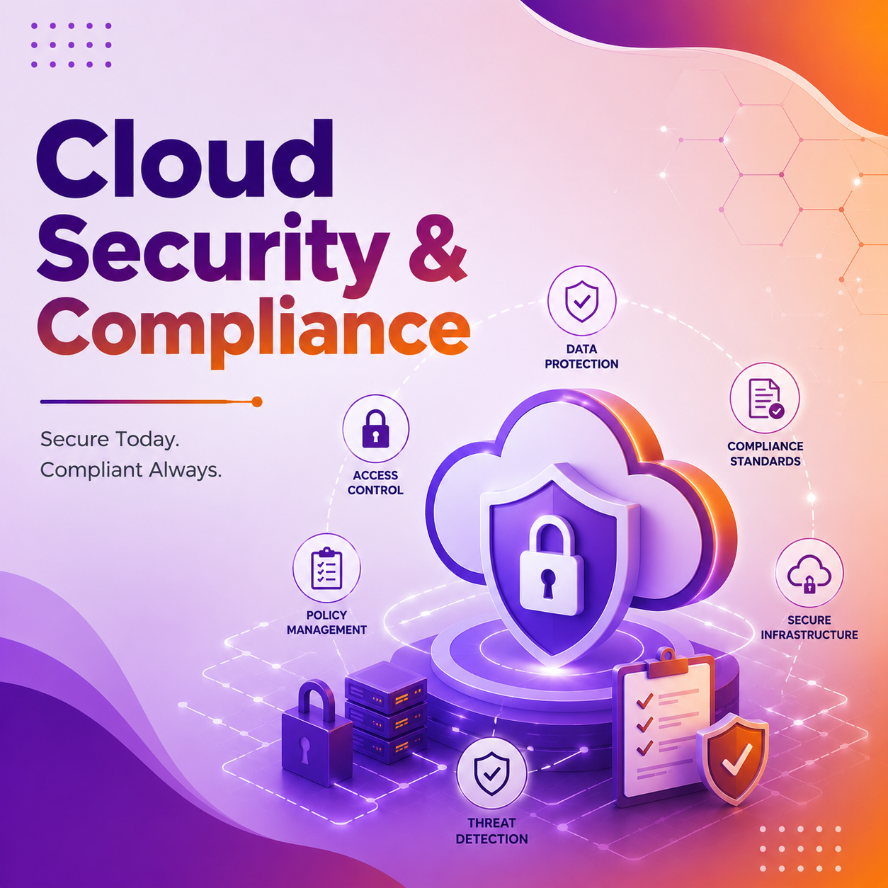 Cloud Security & Compliance